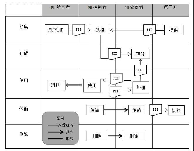 202006201129401050 202006201129401050