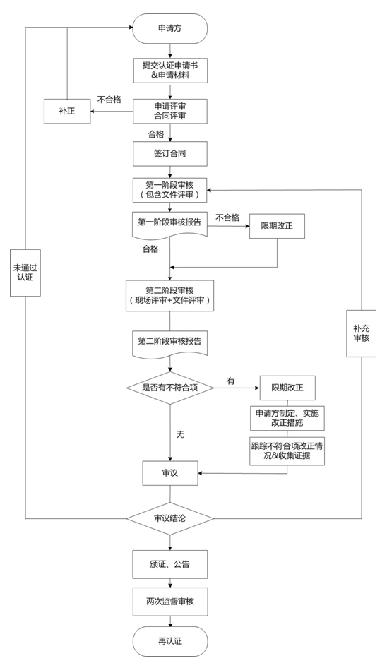 da5c599364d3417a8a106dbbb26a1992 da5c599364d3417a8a106dbbb26a1992